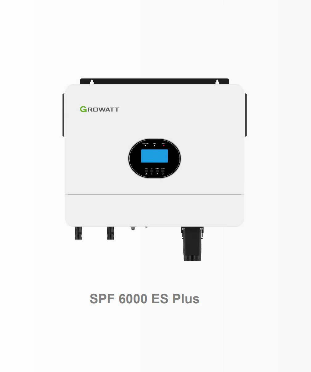 INVERTERS